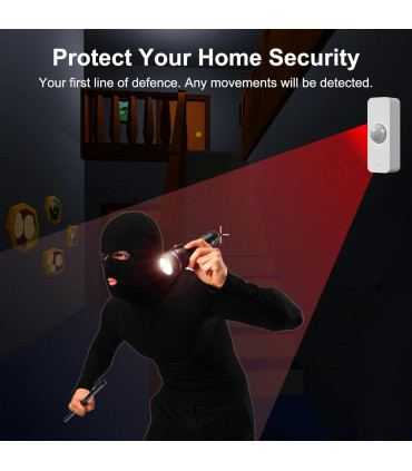 Home - Benvenuti nel negozio Prestatic - Rilevatore di movimento