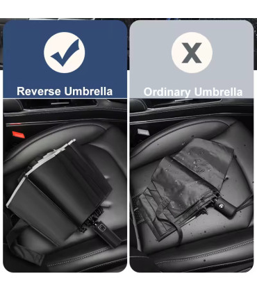 [Black] Parapluie pliant inversé entièrement automatique pour hommes et femmes, avec bande réfl