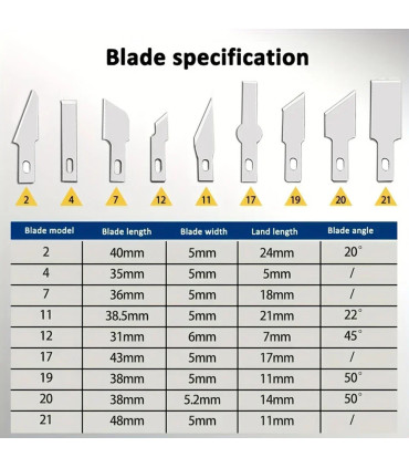 [BLUE 13PCS] Couteau à découper en métal 13 en 1, Style stylo, sceau artistique, coupe manuelle